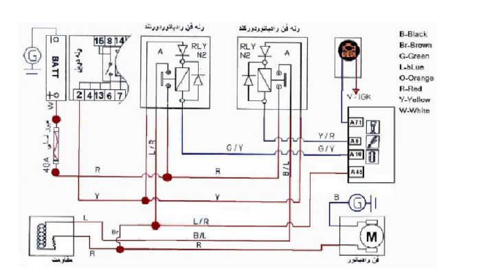 مدار الکتریکی سیستم  فن دو دور ECU مدل  VALEO( محصولات سایپا)
