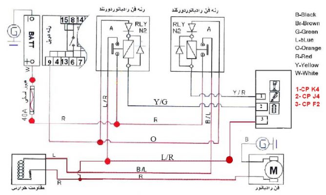 مدار الکتریکی سیستم فن دو دور ECU مدل VALEO( محصولات سایپا)
